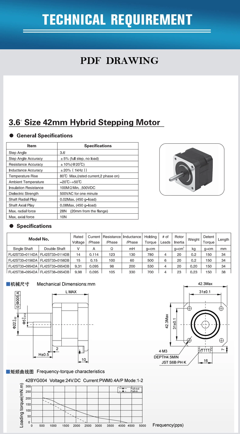 12V 24V NEMA 17 Stable Running DC Stepper Motor Step Motor Hybrid Stepper Motor Used in Textile/Valve Control/3D Printer/Sewing Machine