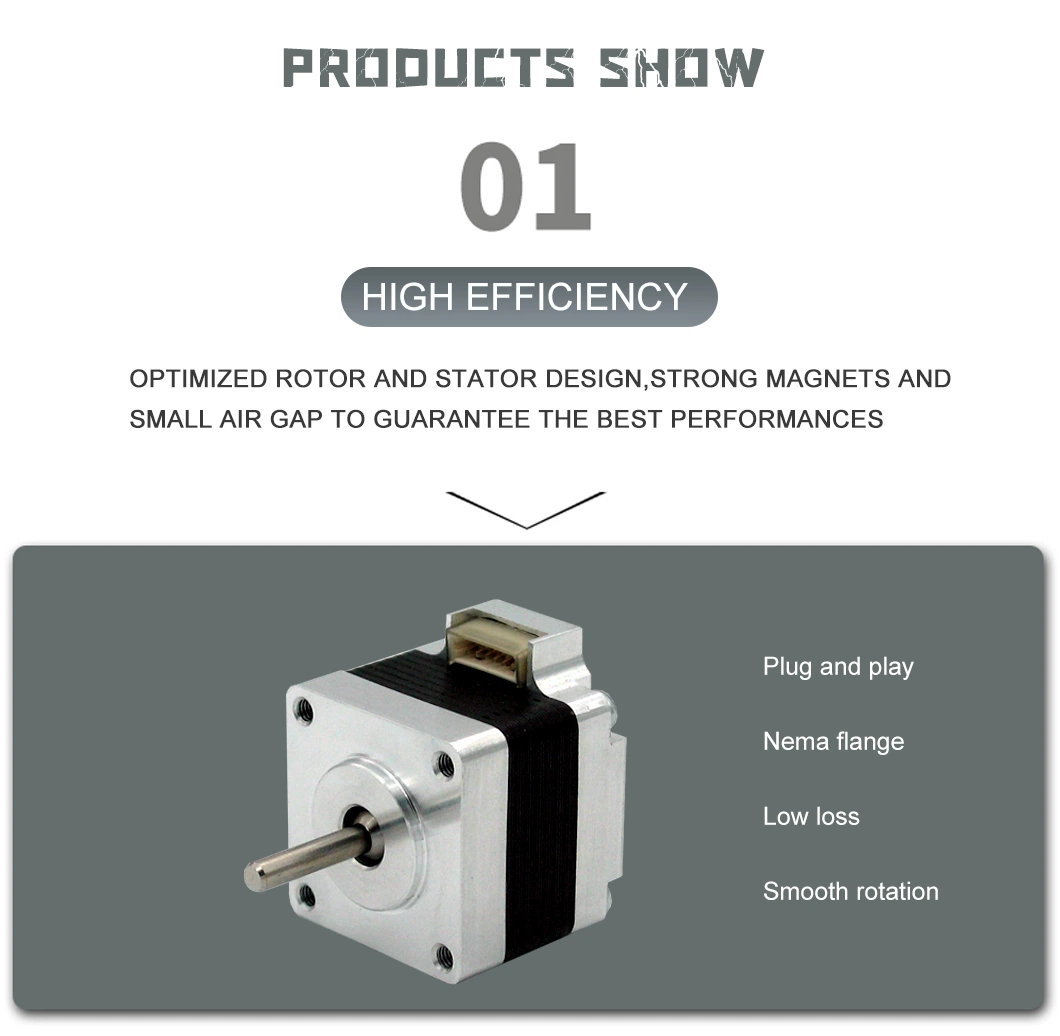 High Efficiency Electric Servo Hybrid Stepper Motor with Absolute Multiturn Encoder - NEMA 3.4&quot; - 86 mm Square